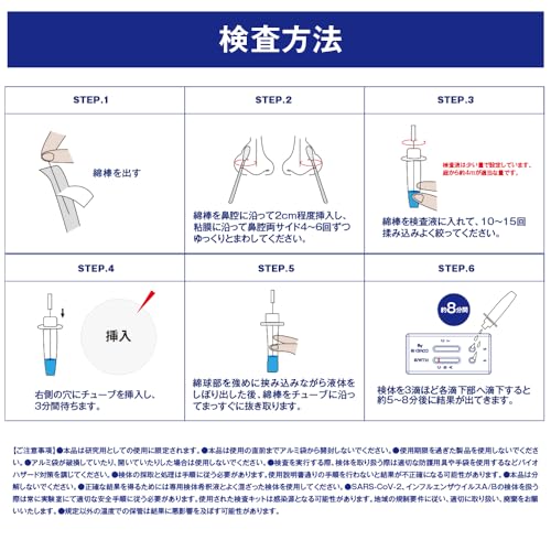 抗原検査キット 6