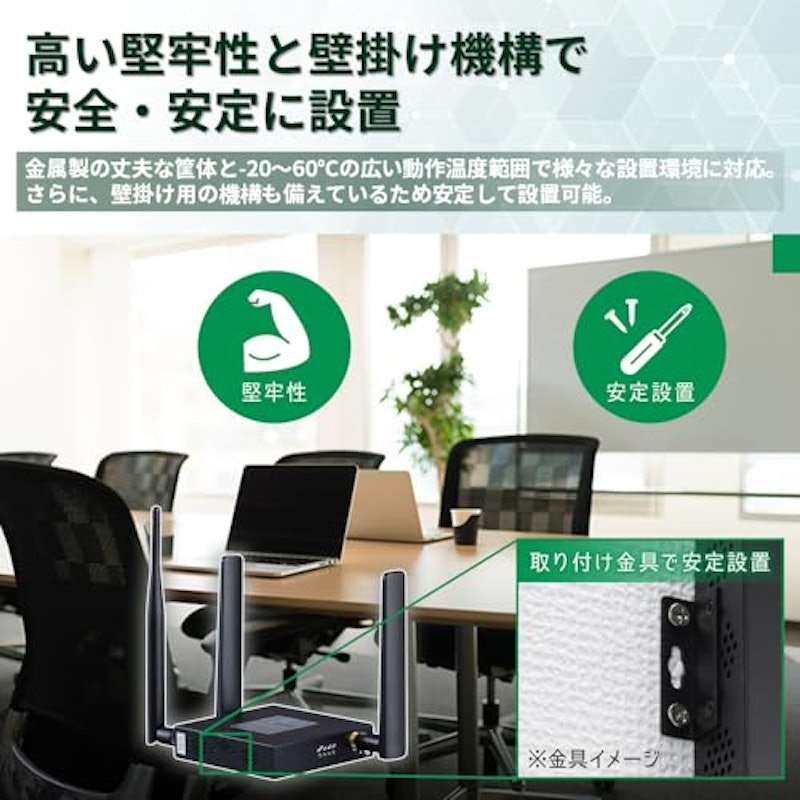 4G対応M2Mルーター 3