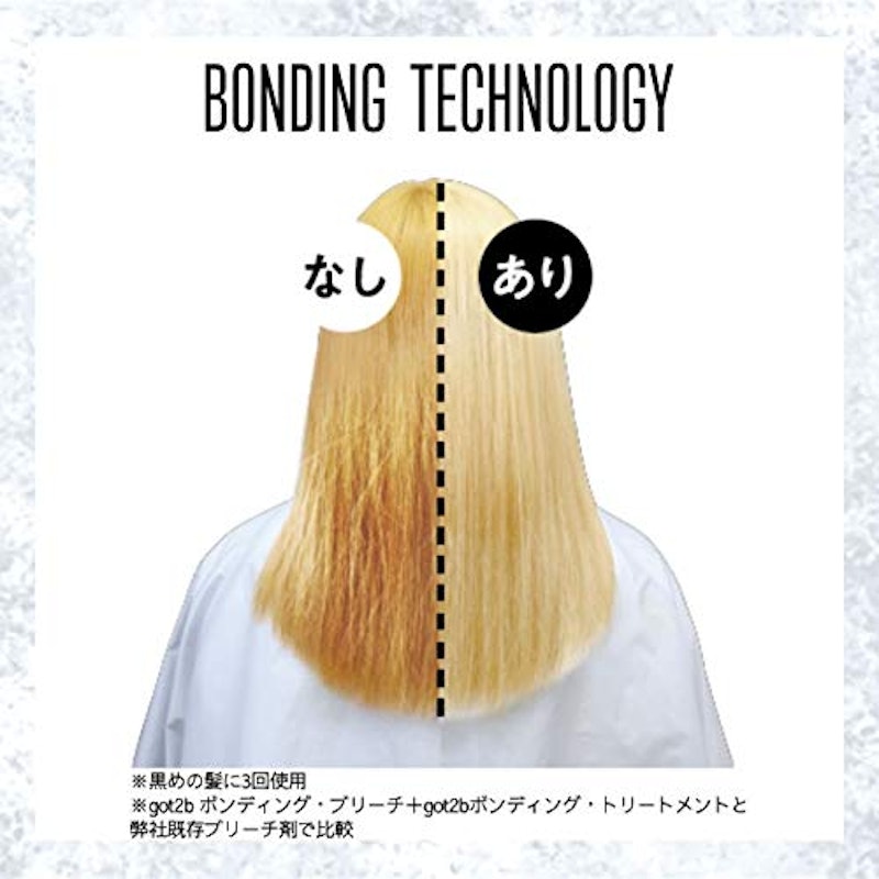 ボンディング・ブリーチ 3