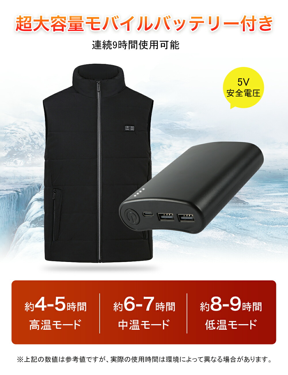電熱ベスト 4