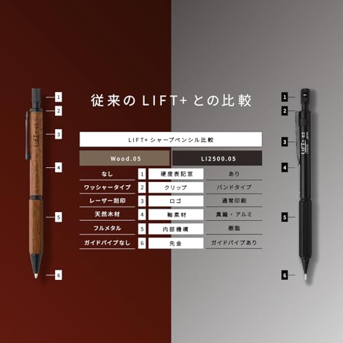 LIFT+ Wood シャープペンシル 11