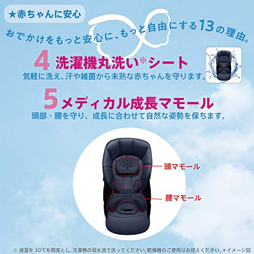 ラクーナ エアー AC 7