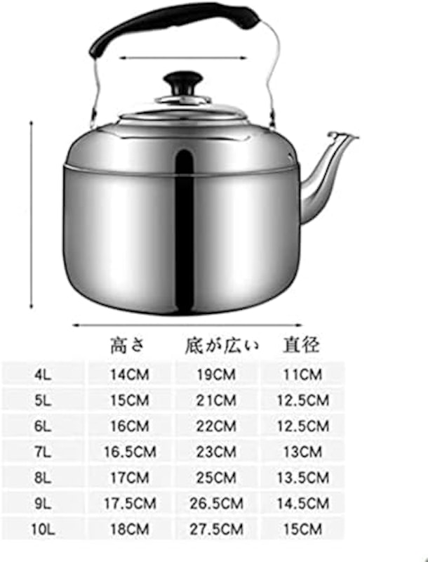やかん 6