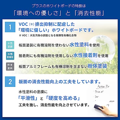 ホワイトボード 5
