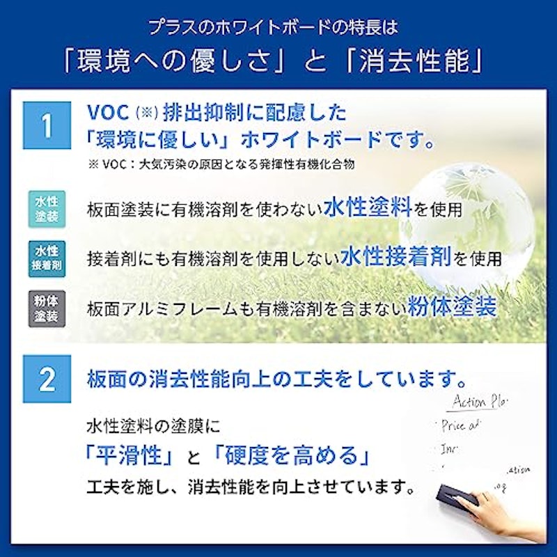 ホワイトボード 5