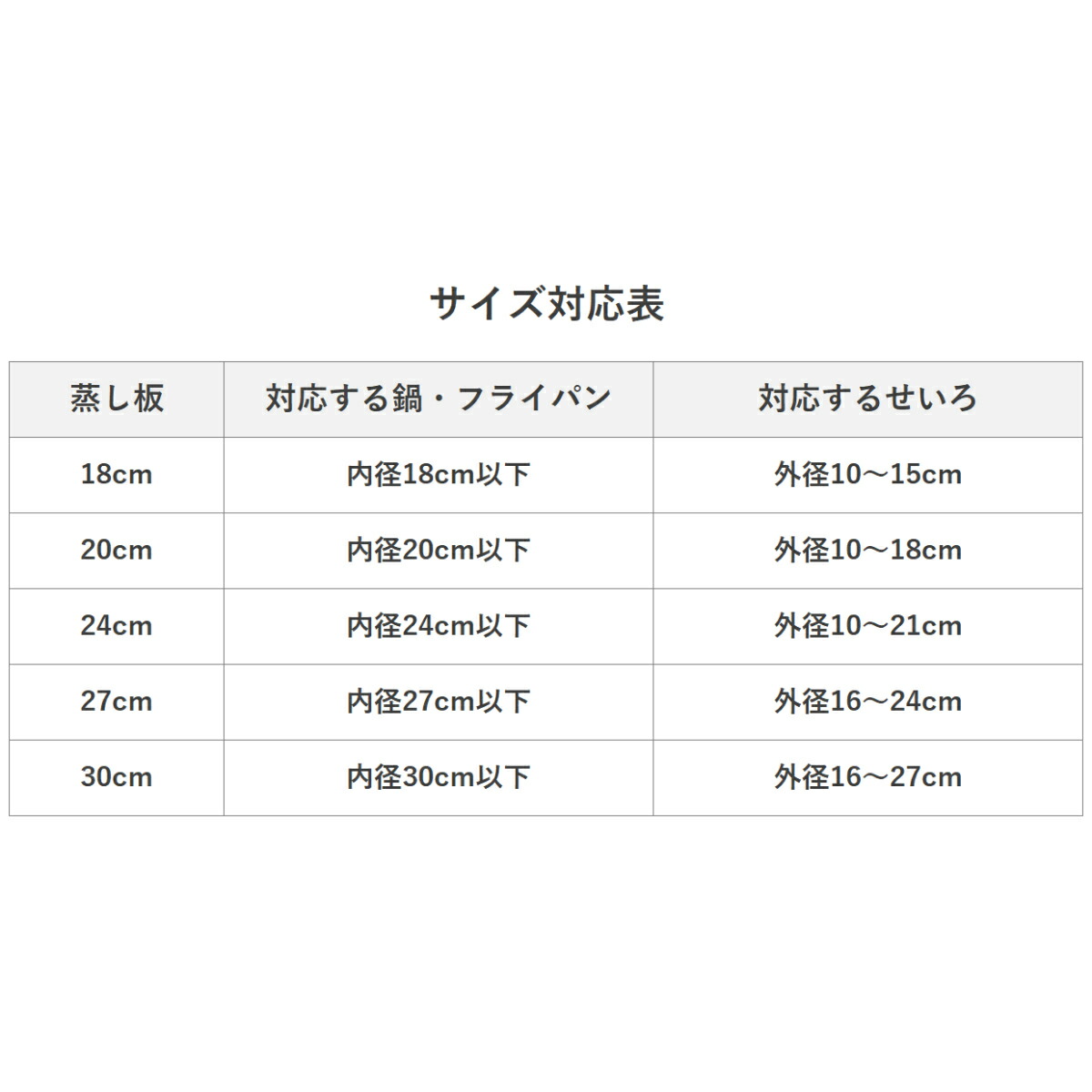 中華セイロ用受け台 3