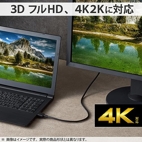 HDMIケーブル 4