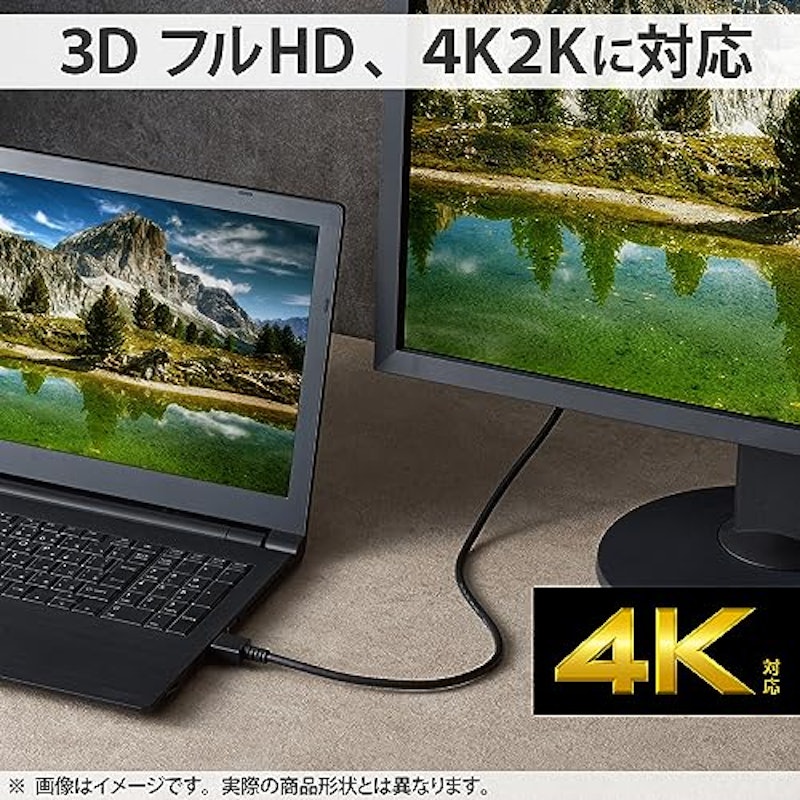 HDMIケーブル 4