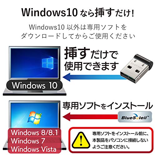USBホストアダプター 4