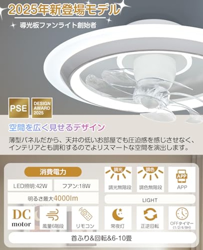 シーリングファンライト 2