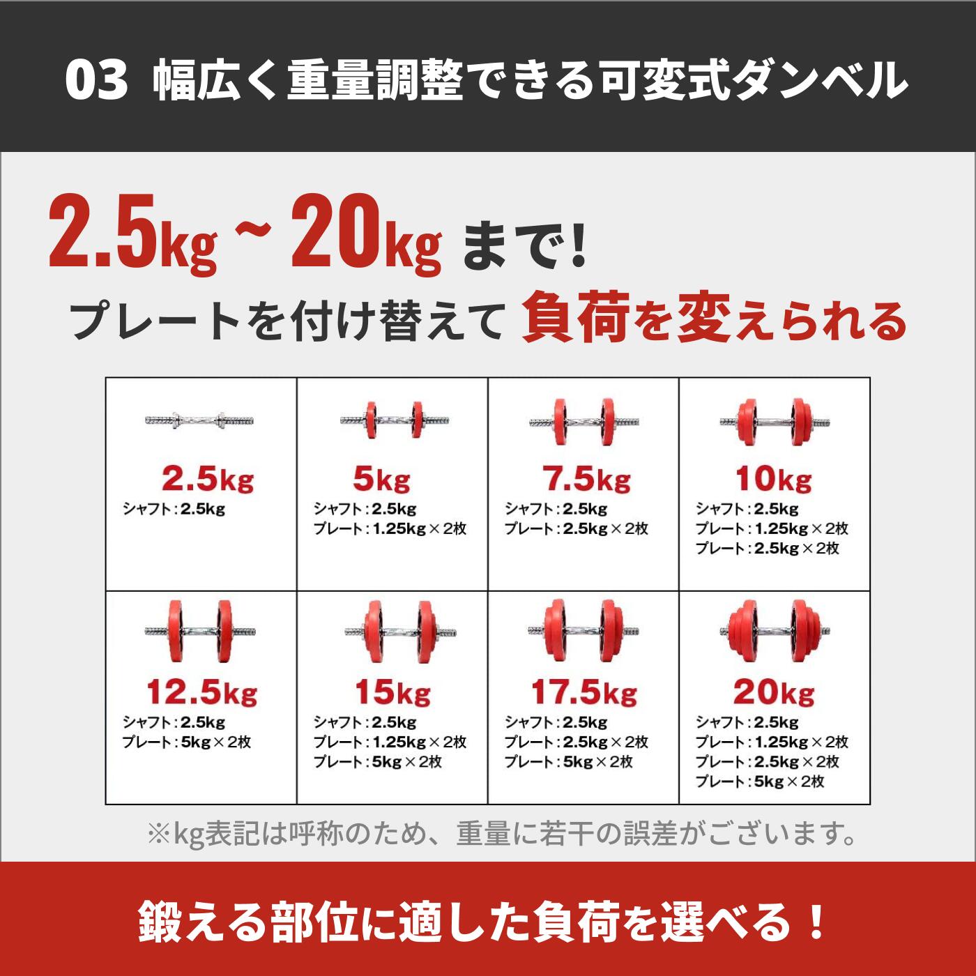 ラバーダンベル 4