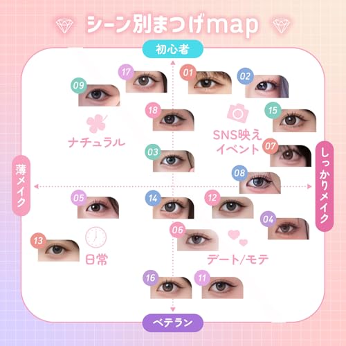 つけまつげ 7