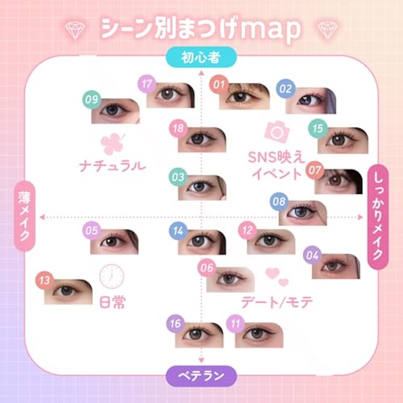 つけまつげ 7