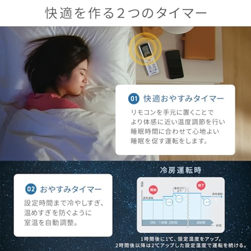 ルームエアコン 5