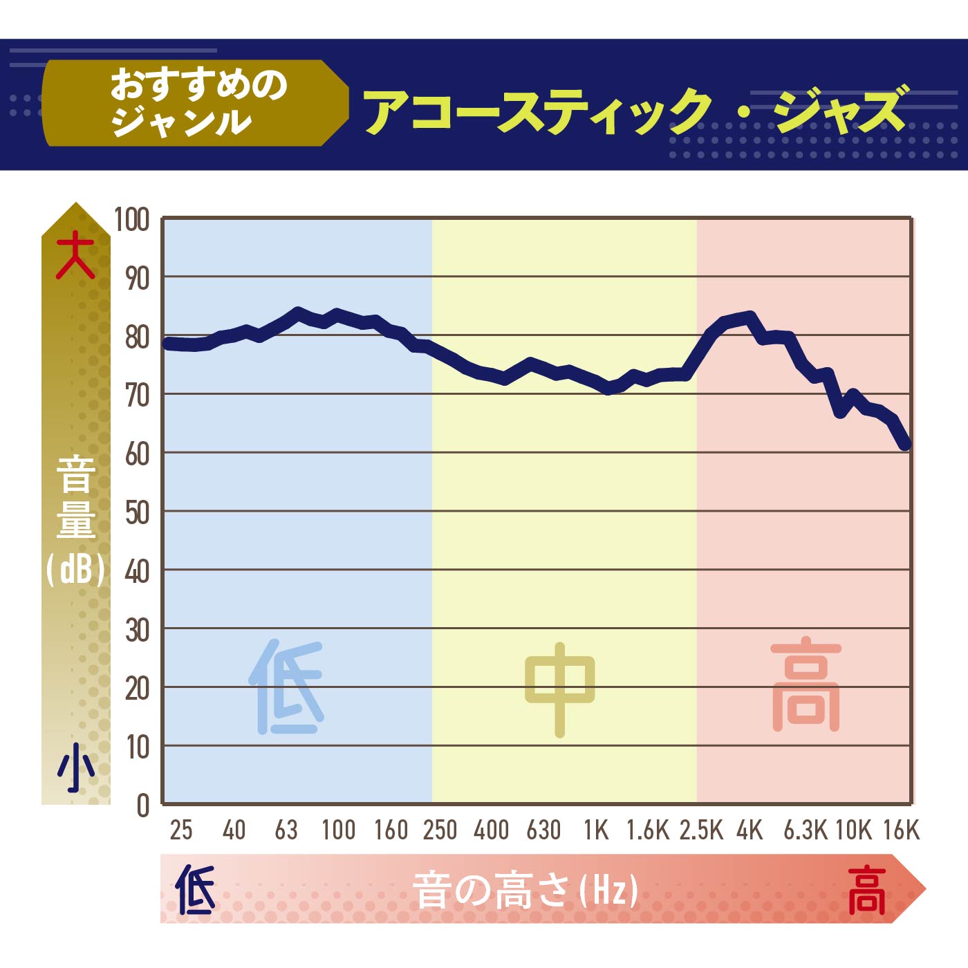 SONY WH-1000XM4を徹底レビュー！実際に使ってわかったメリット