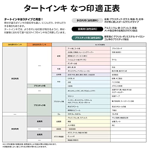 強着 スタンプ台 TAT 5