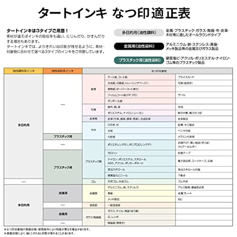 強着 スタンプ台 TAT 5