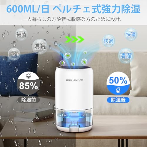 除湿機 2