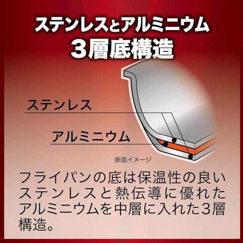 フライパン 4