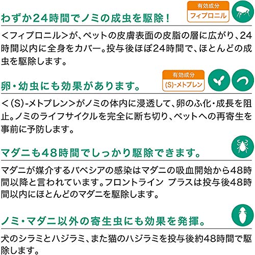 フロントライン プラス ドッグ 4