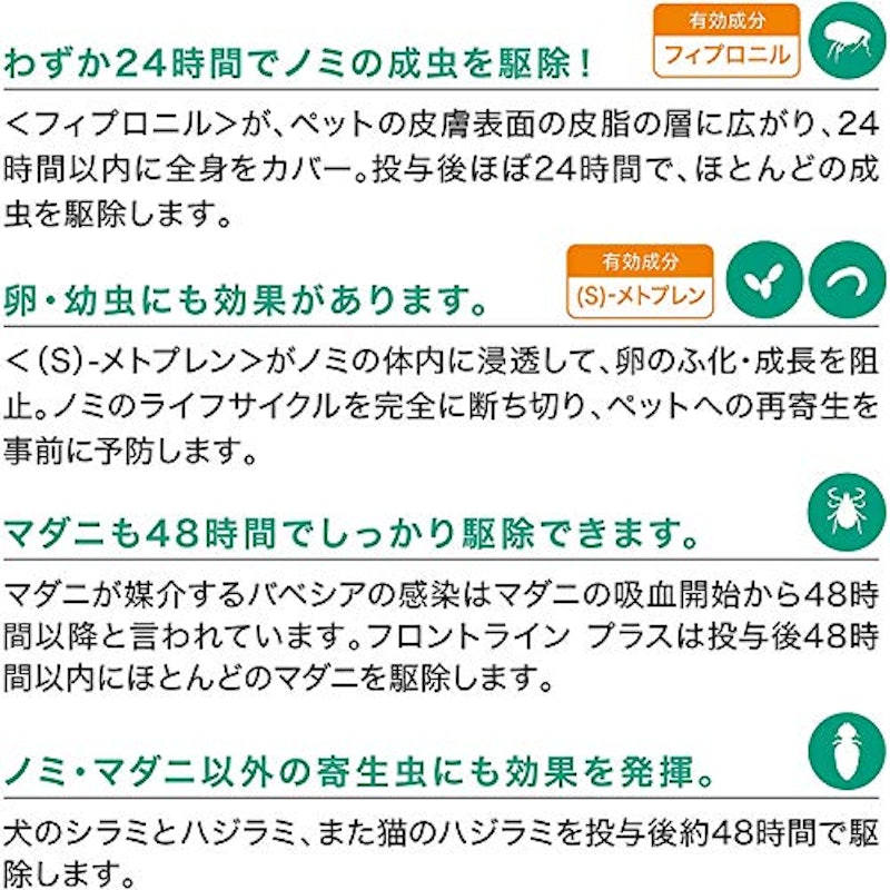 フロントライン プラス ドッグ 4