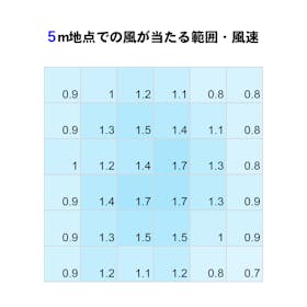 シャープ プラズマクラスターサーキュレーター PK-18S01の口コミ・評判は?実際に使ってメリット・デメリットを徹底レビュー! 2
