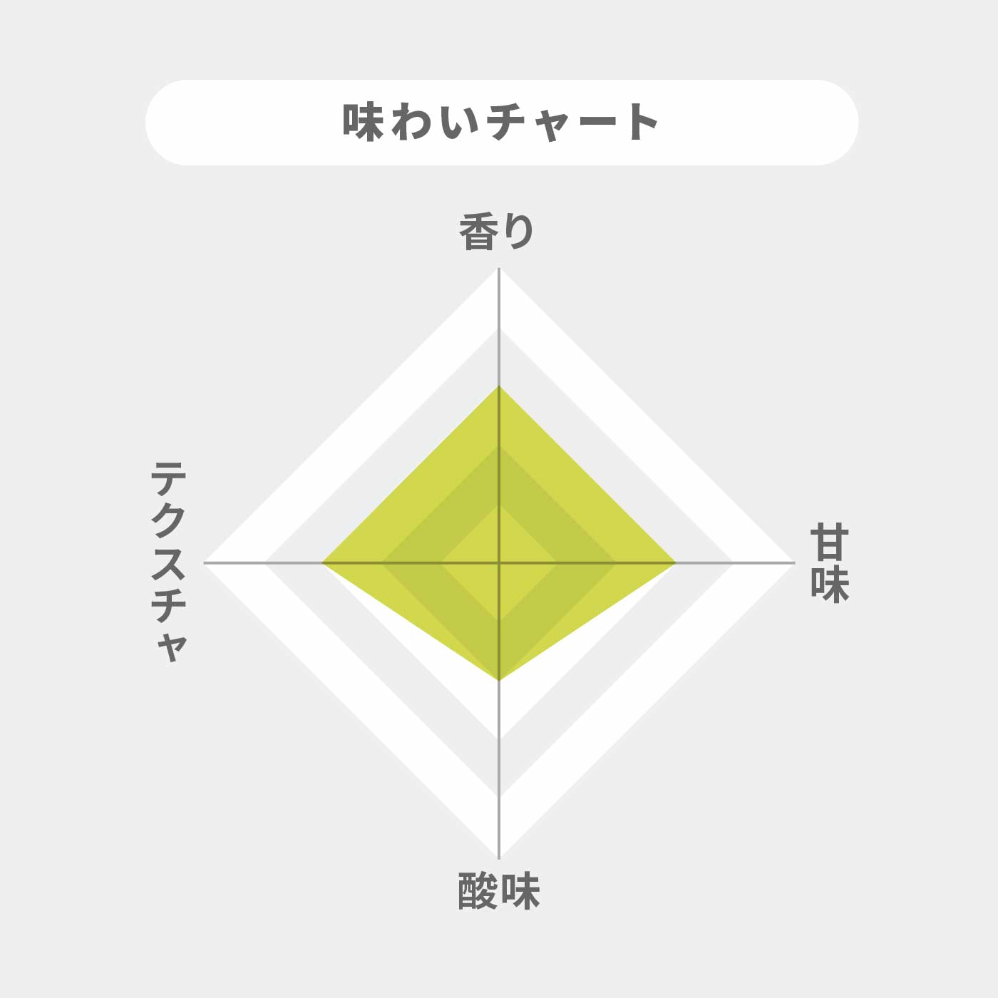こいとろり 2