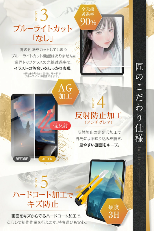 ペーパーライクフィルム 4