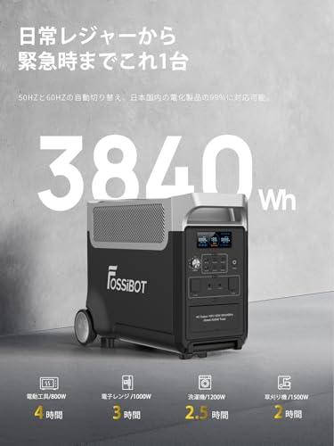 F3600 Pro 3