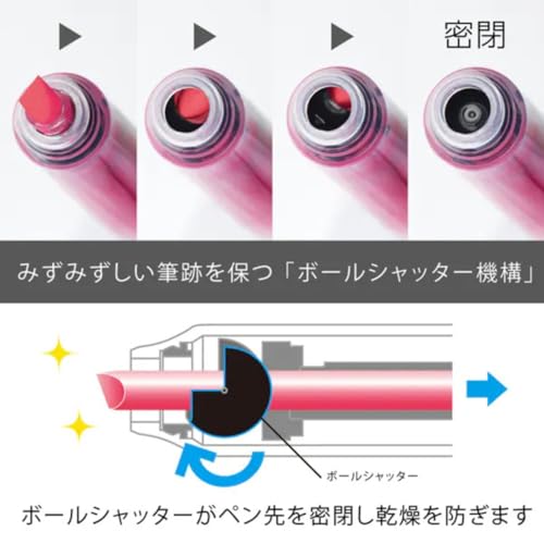 蛍光ペン ノック式 2