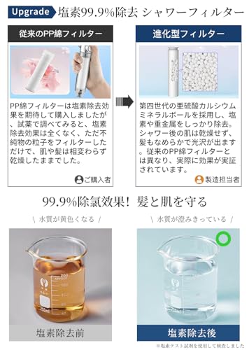シャワーヘッド 5
