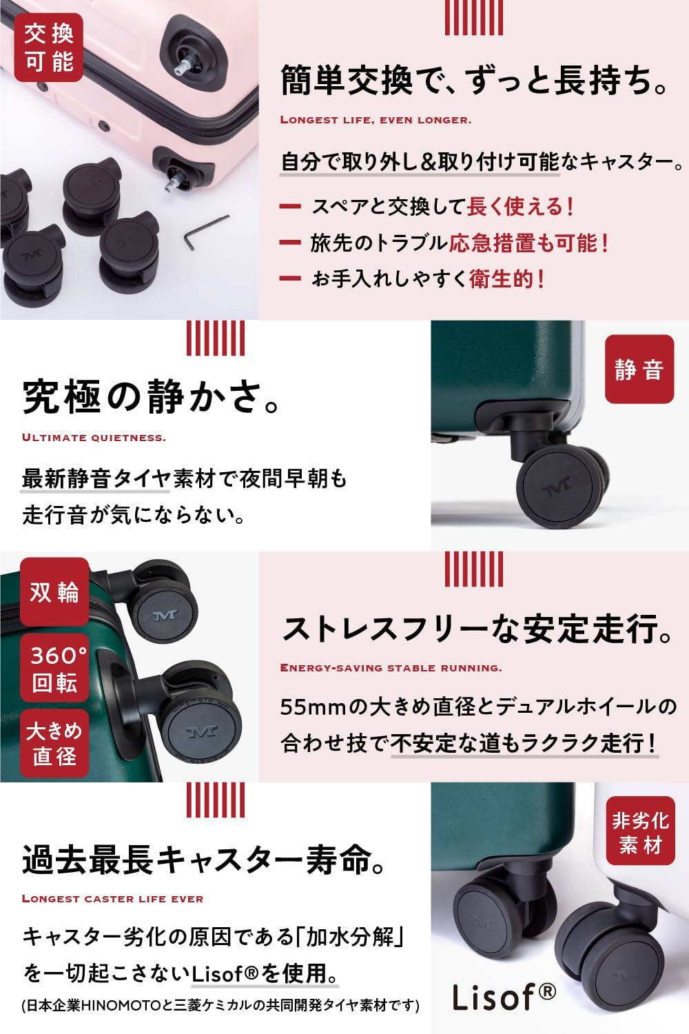 スーツケース 2