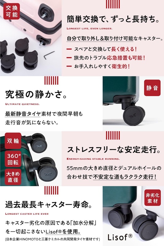 スーツケース 2