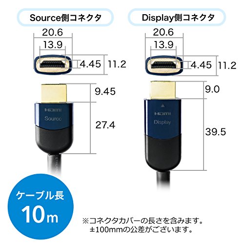 HDMIケーブル 9