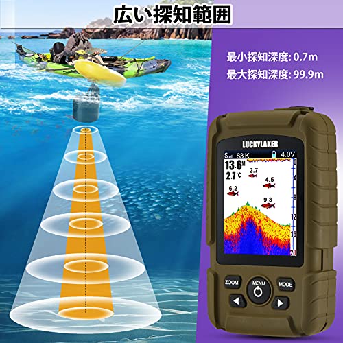 魚群探知機  3