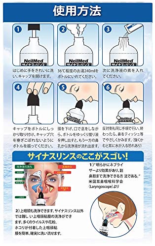 サイナスリンス 2