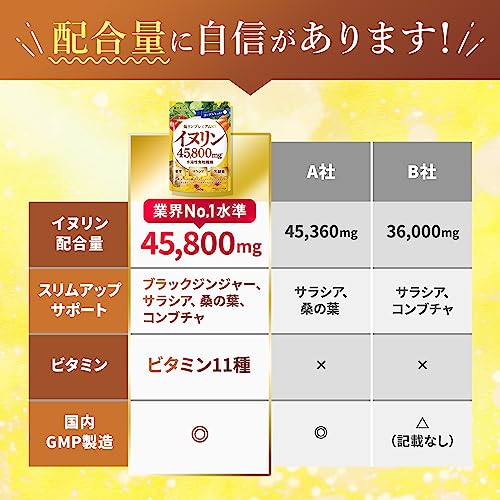 菊リンプレミアムEX 5