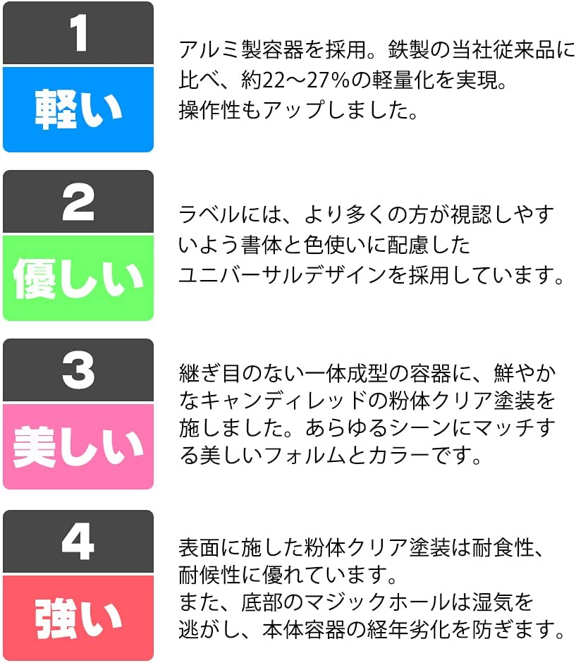 アルミ製蓄圧式粉末ABC消火器 2