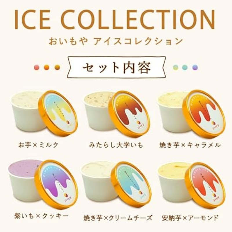 アイスコレクション 2