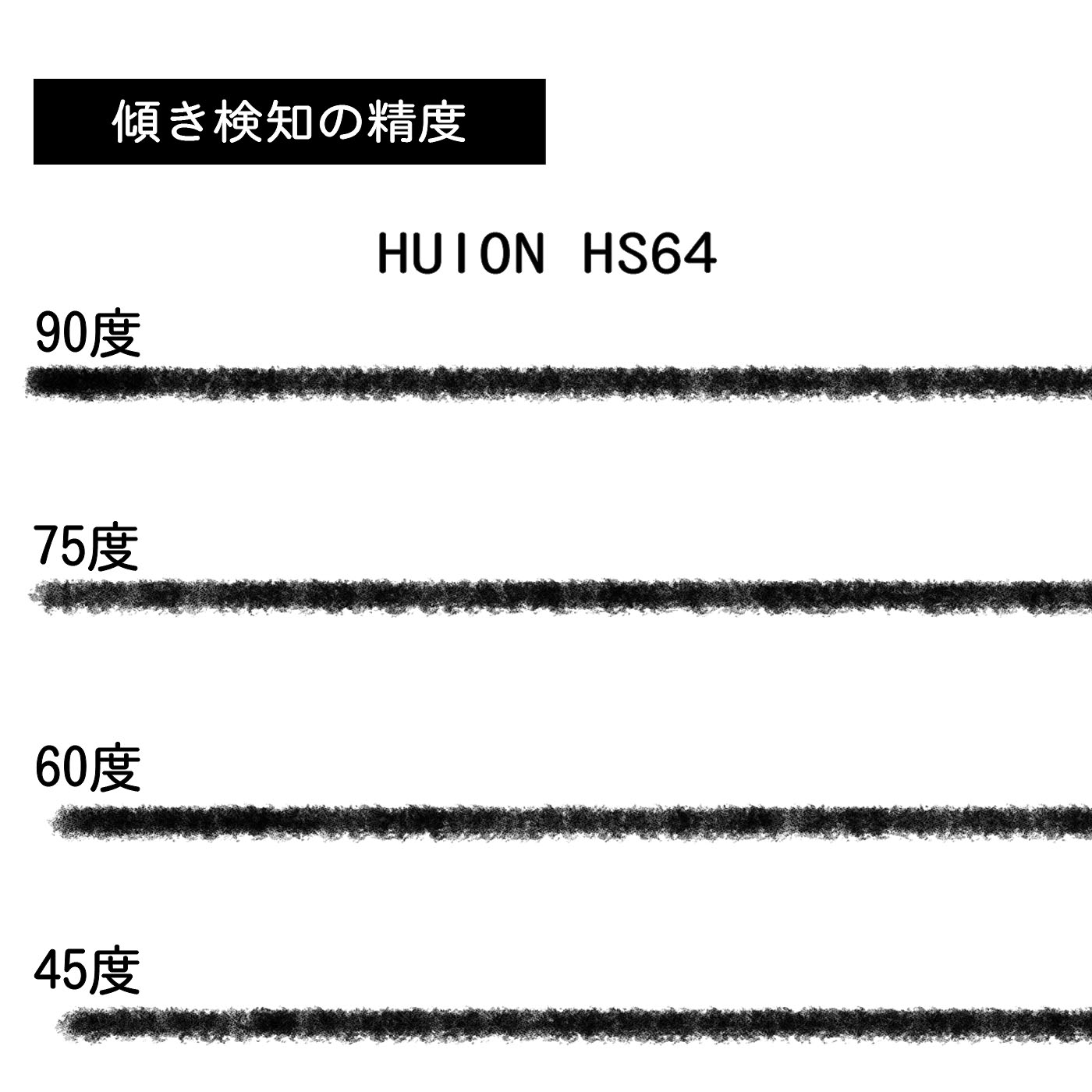 ペンタブレット HS64  5