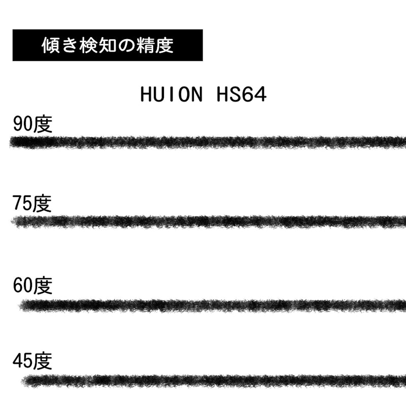 ペンタブレット HS64 5