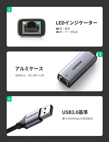 USB3.0 Gigabit Ethernet Network Adapter 6