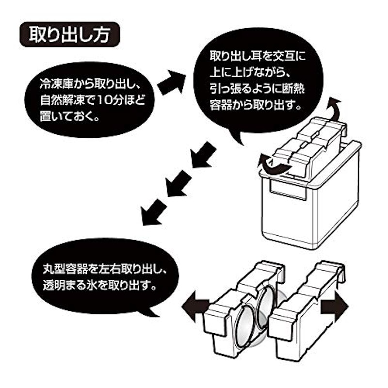 大人の透明まる氷 7