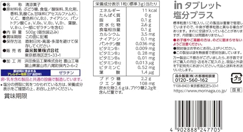 inタブレット塩分プラス 2