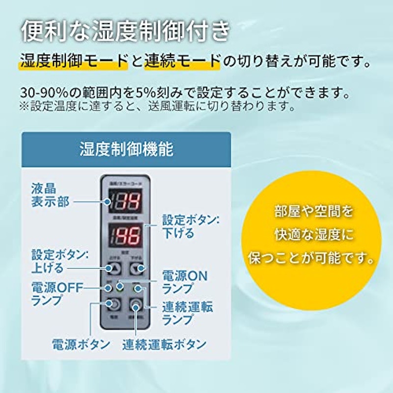 除湿機 4