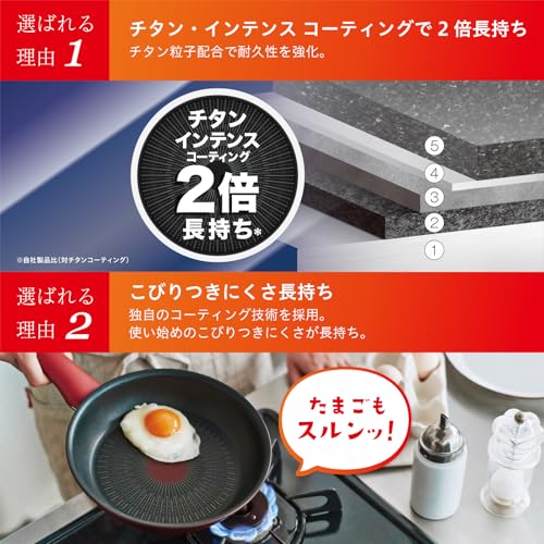 Viva  Deep Pan ♢ こびりつかない深型フライパンセット 深型 フライパン」の人気商品一覧 | 安い商品を通販サイトから探す