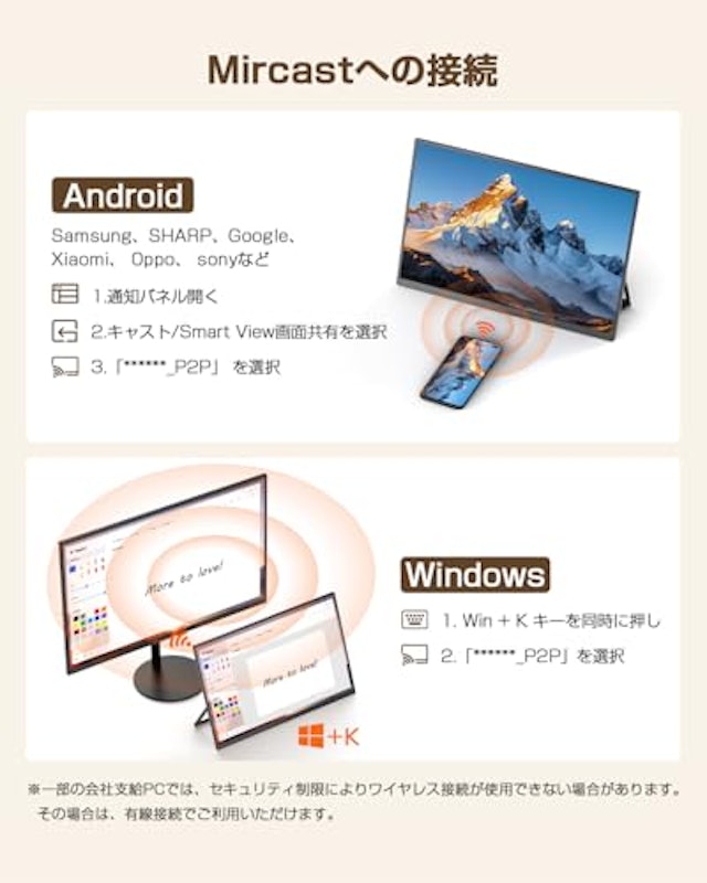 ワイヤレス モバイルモニター 4