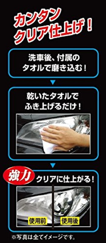 ReBirth ヘッドライト磨きクリーナー 4
