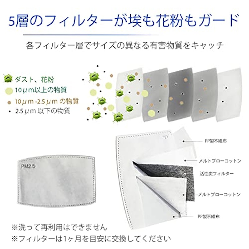 シルクマスク 5