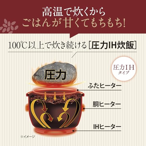 炊飯器 3